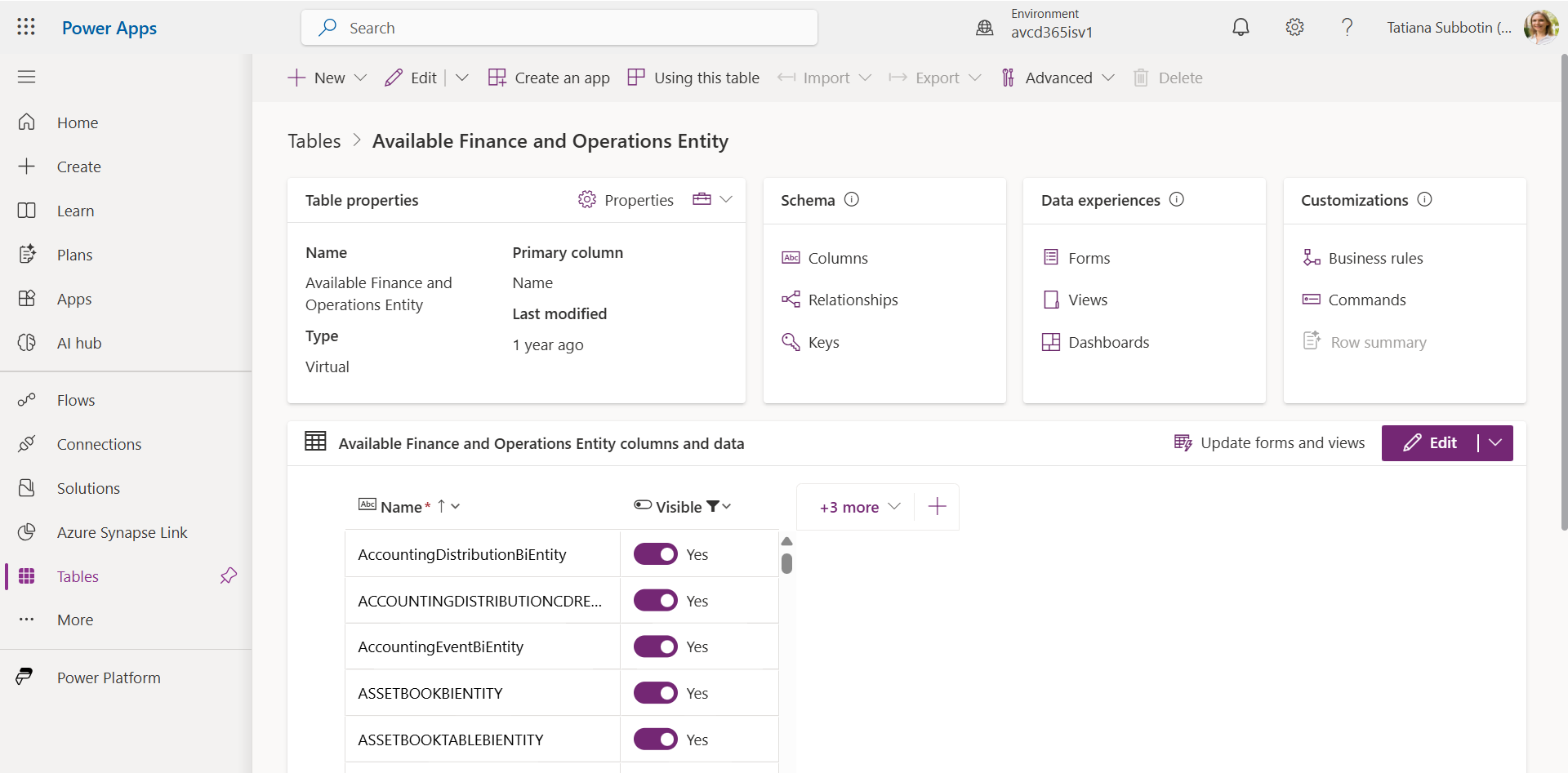 Power Apps table properties view for 'Available Finance and Operations Entity', a virtual table type, showing schema, data experiences, and customization options.