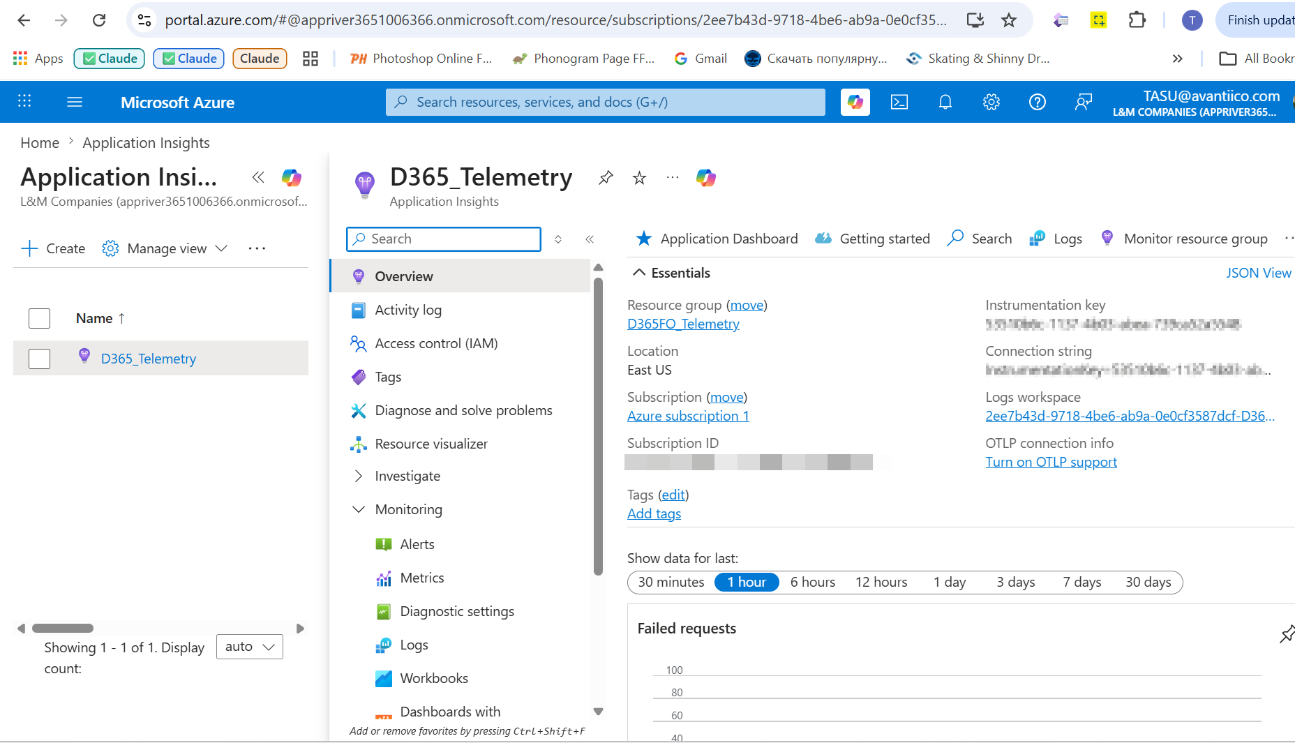 Application Insights resource Overview page with the Instrumentation Key and Connection String fields visible (values redacted).
